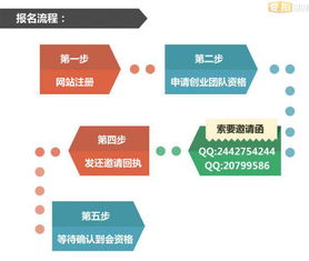 u78游戏产业平台投融资交流会青岛站