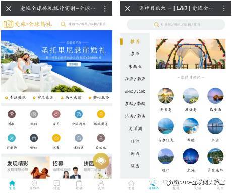 投融资产品分析速递 多样且有效的获客方式 lovejourney爱旅 核心竞争力