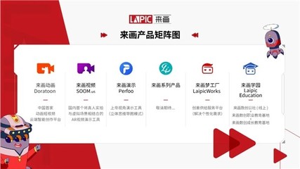 来画获得1.88亿融资,并推出上帝视角演示工具来画Perfoo