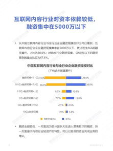 2018年内容行业融资超700亿 平台占7成 短视频最吸金