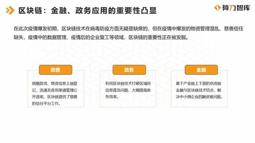 算力微研报 区块链债权融资平台在京上线 q1数字经济产业报告出炉