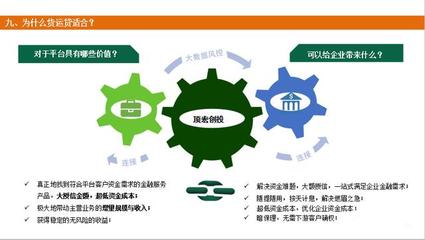 西部助贷网|物流公司“货运贷”融资产品介绍