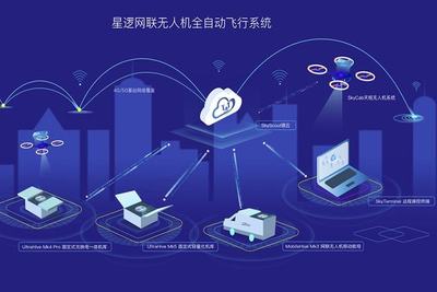 一周投融资快讯盘点 | 数亿元融资消息接连不断,都有哪些企业呢?