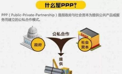 地方政府融资平台PPP项目内部控制研究