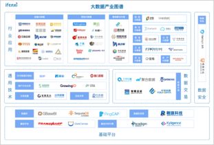 泰迪熊移动势头迅猛,仅三年荣登大数据千亿估值榜
