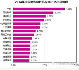 叱咤影坛三十年,再归来,你还是少年