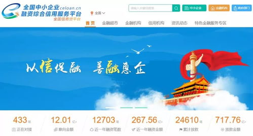 中小企业们,要融资,找ta