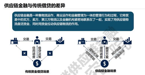 活动回顾 三 psa 赢在协同 大型公益直播 智投远景,预见趋势