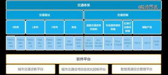 象德信息获数千万元A+轮融资,BV风投投资