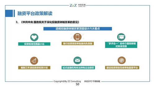 干货 四个方面 三大案例带你了解投融资渠道及平台 中哲研究