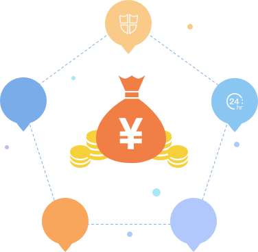 融资租赁系统开发-融资租赁平台系统-融资租赁系统解决方案「互融云」