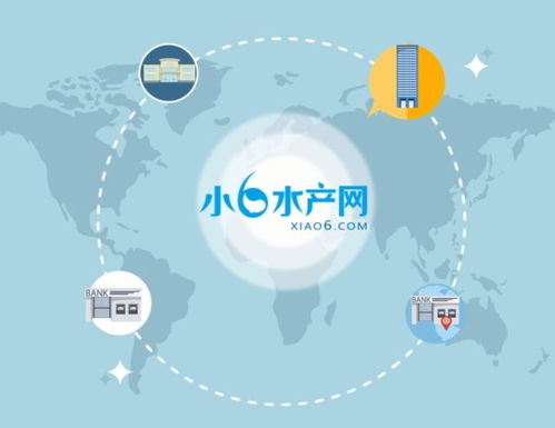 小6水产网年中培训会召开 供应链金融服务是关键词