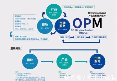 银星智能斩获超亿元融资,誓做新型平台化科技企业