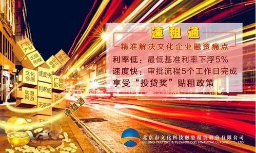 速租通 首款 低利率 高效率 融资租赁产品落地文创金服平台